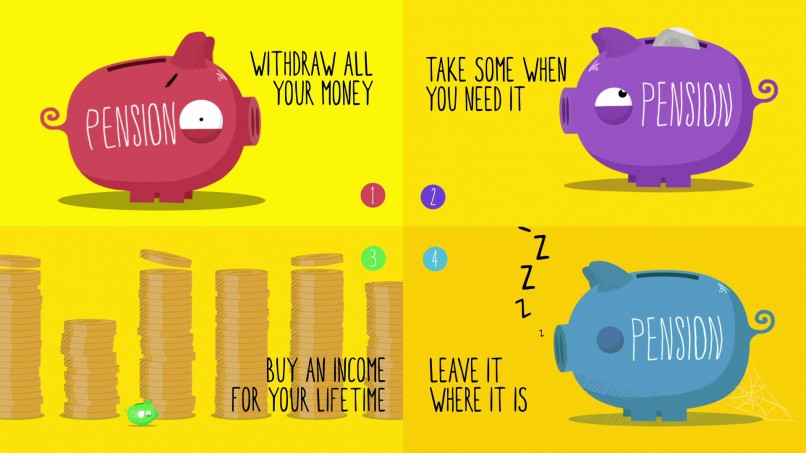 AVIVA Animated Explainer Videos - Piggy Banks